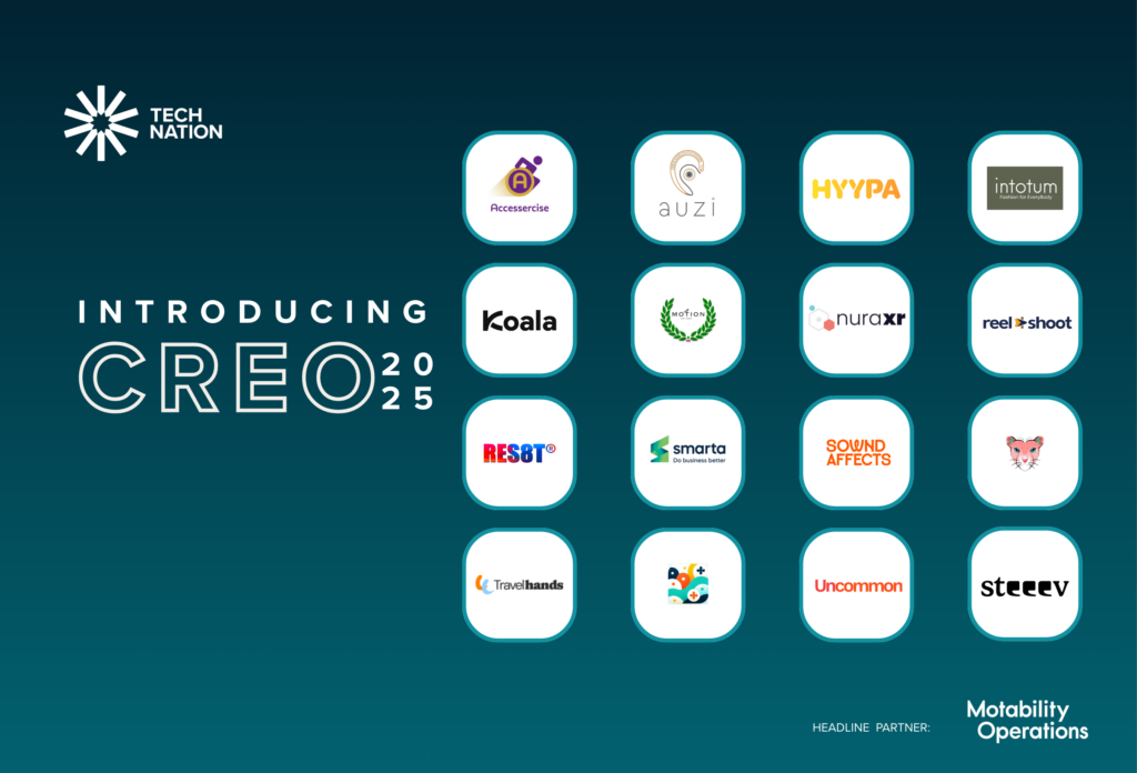 Creo 2025 cohort