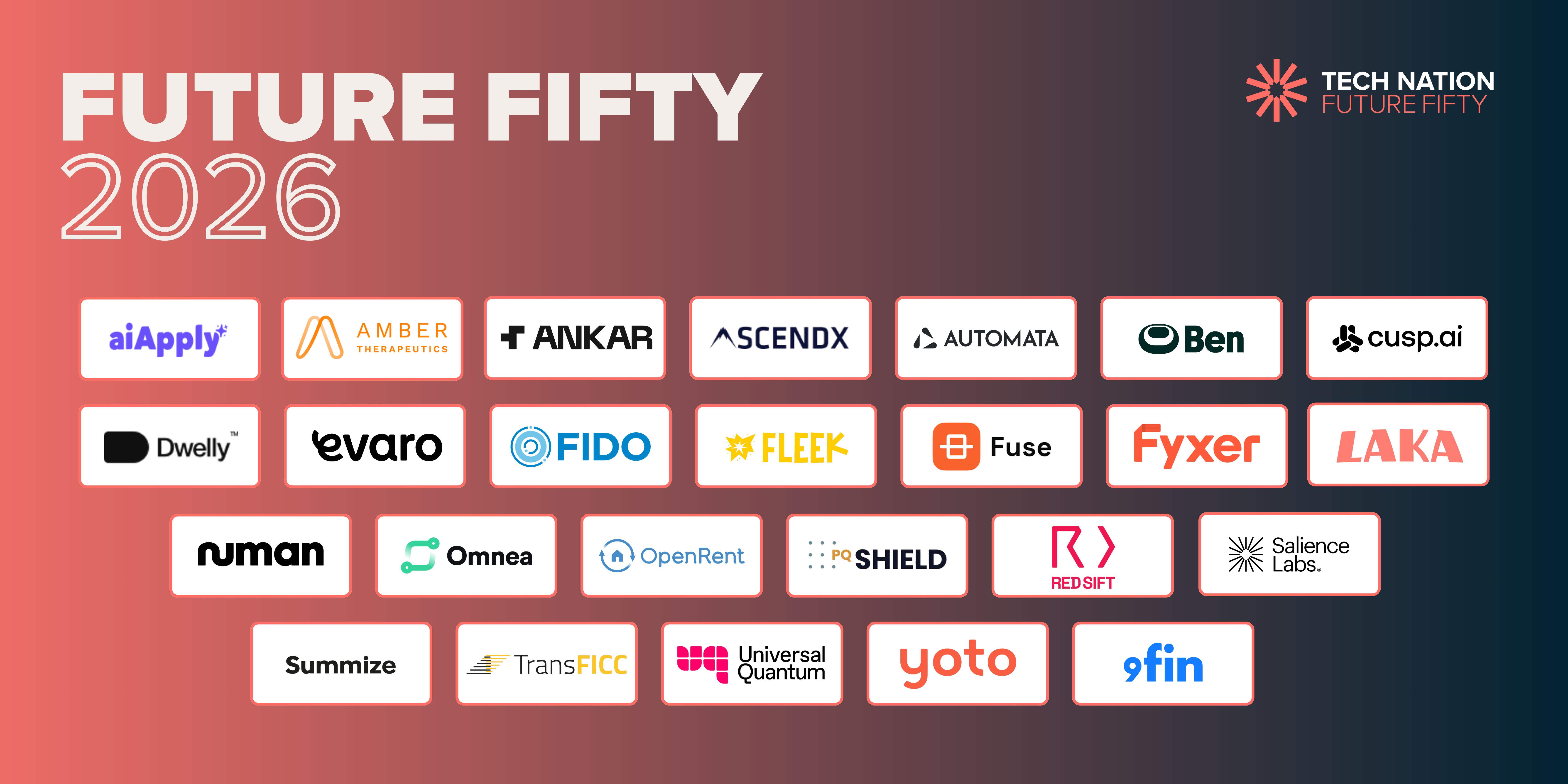Tech Nation unveils Future Fifty 2026 cohort — 25 scaleups shaping the UK’s tech future